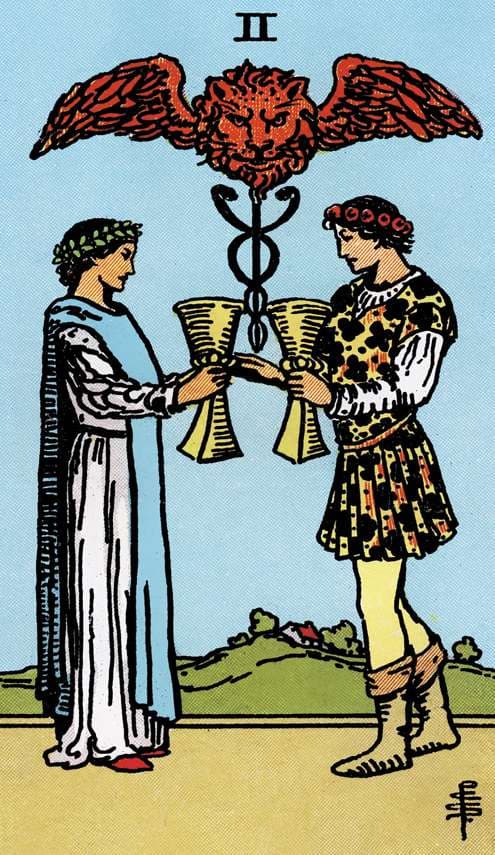 Tarot Card Meanings