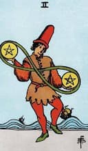 undefined Two of Pentacles