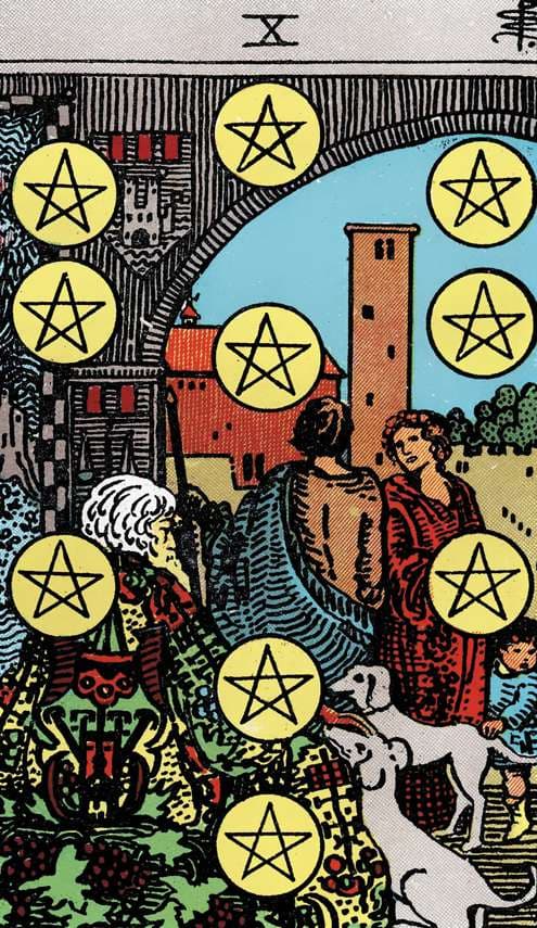 Tarot Card Meanings